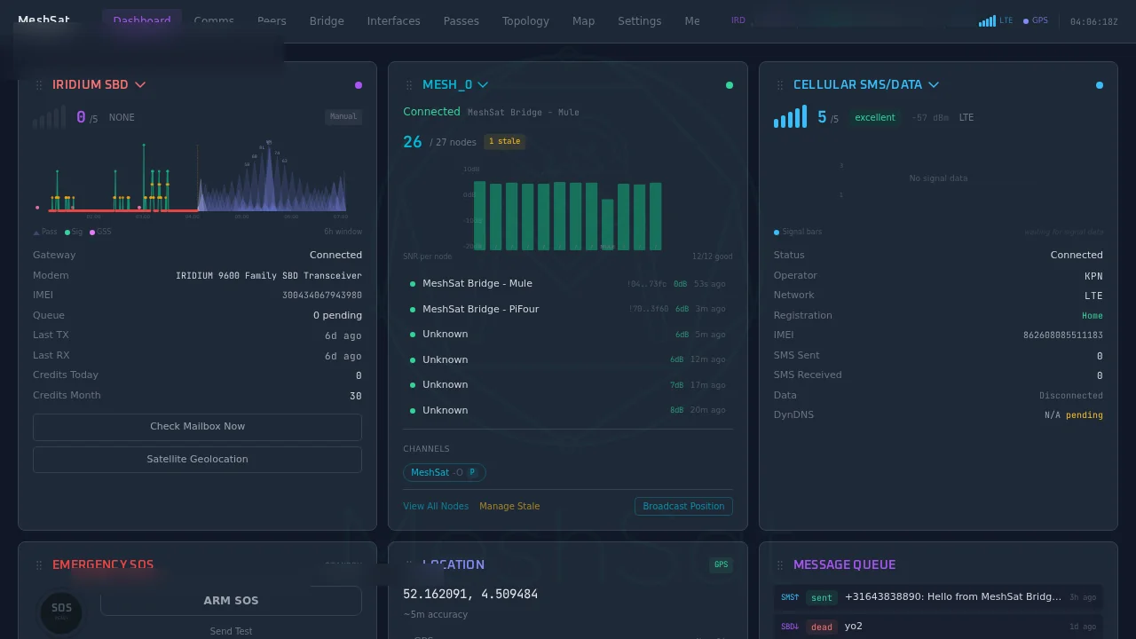MeshSat dashboard showing Iridium signal, MQTT traffic and cellular status